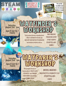 Read more about the article WayFinders Workshop