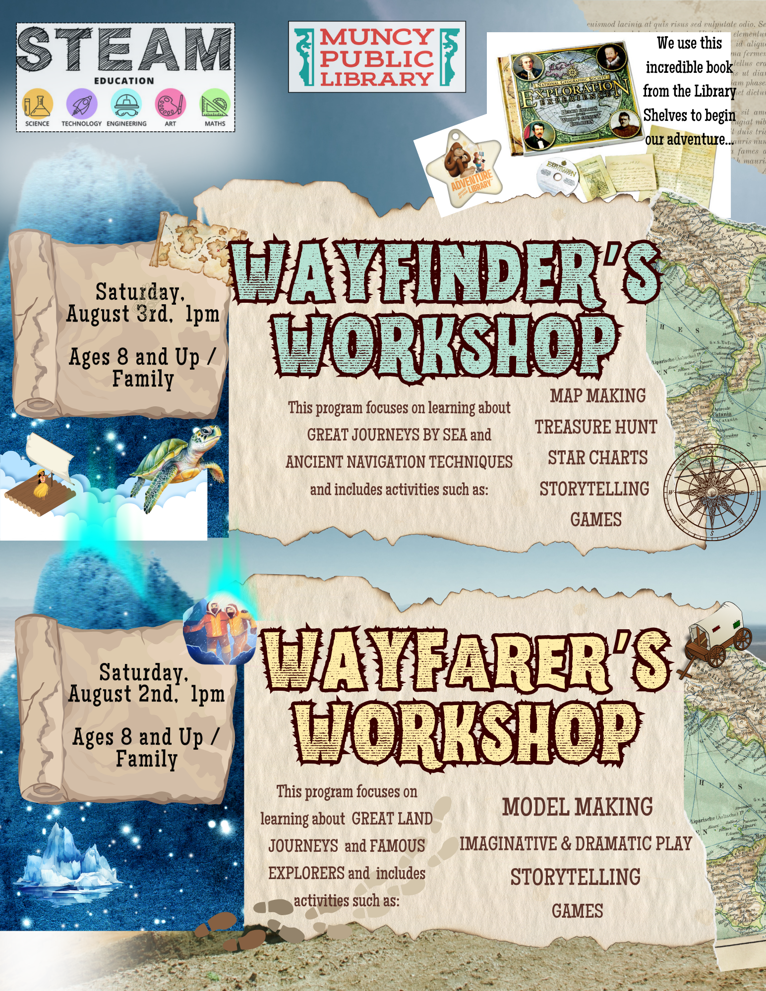 Read more about the article WayFinders Workshop